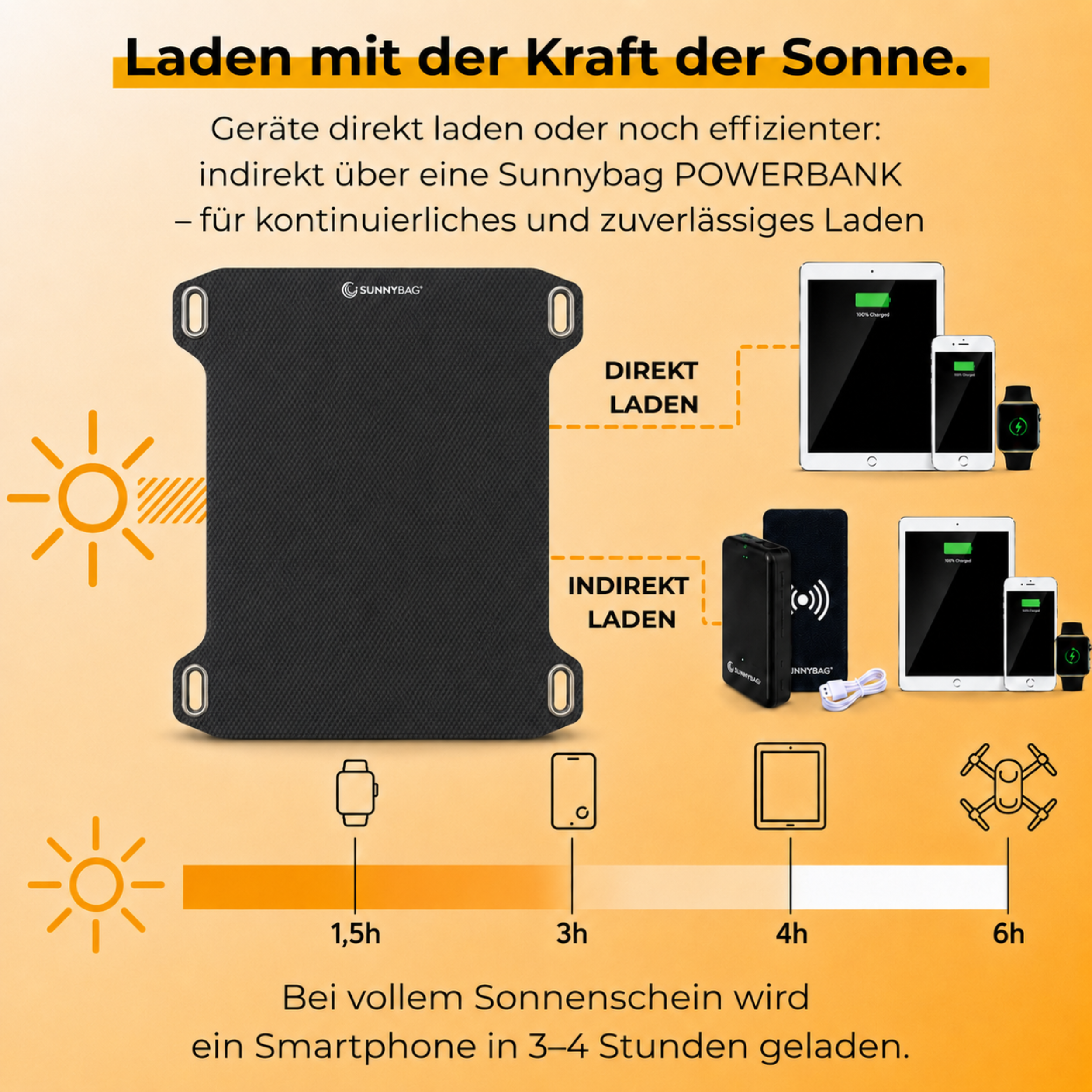 Sunnybag LEAF MINI