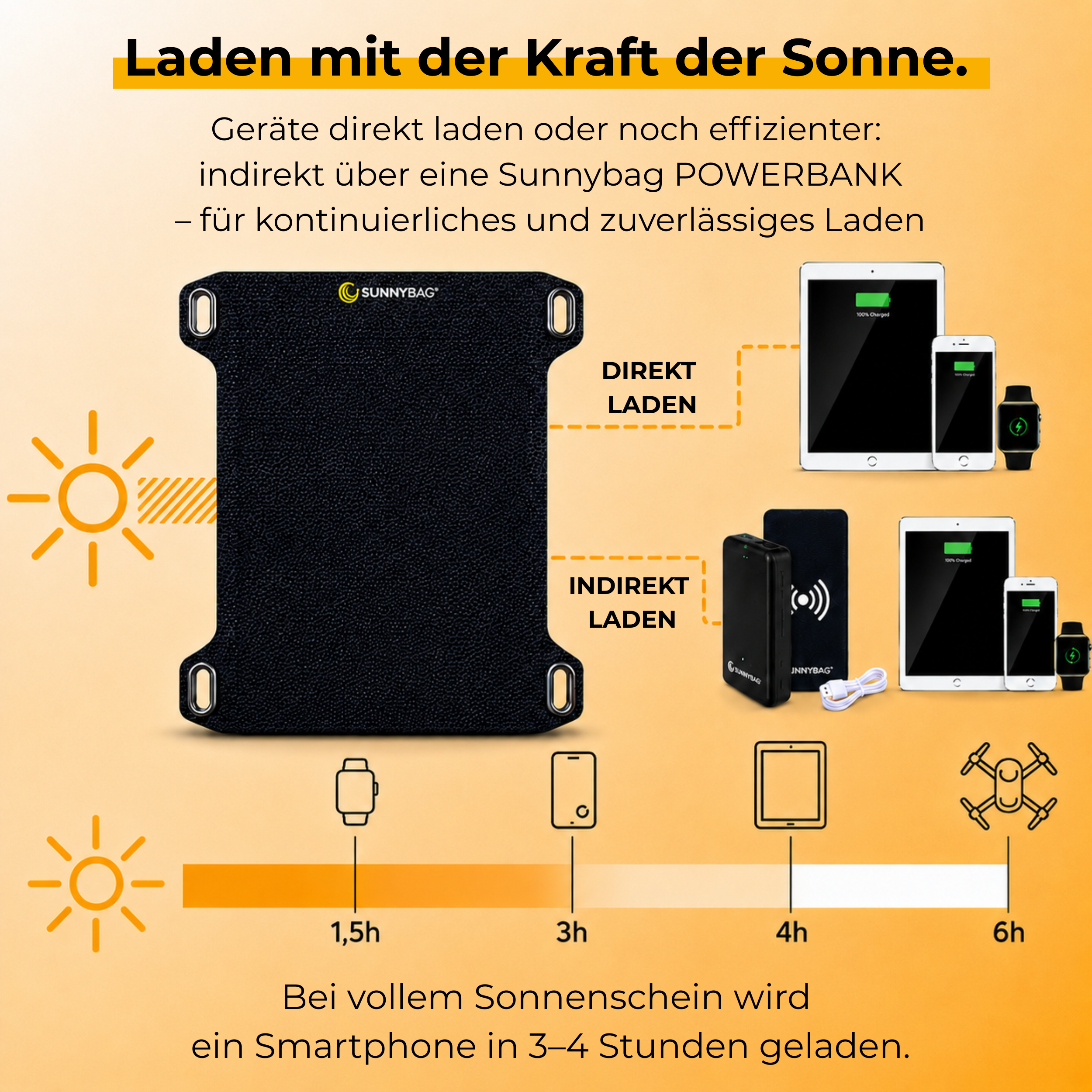 Sunnybag LEAF MINI