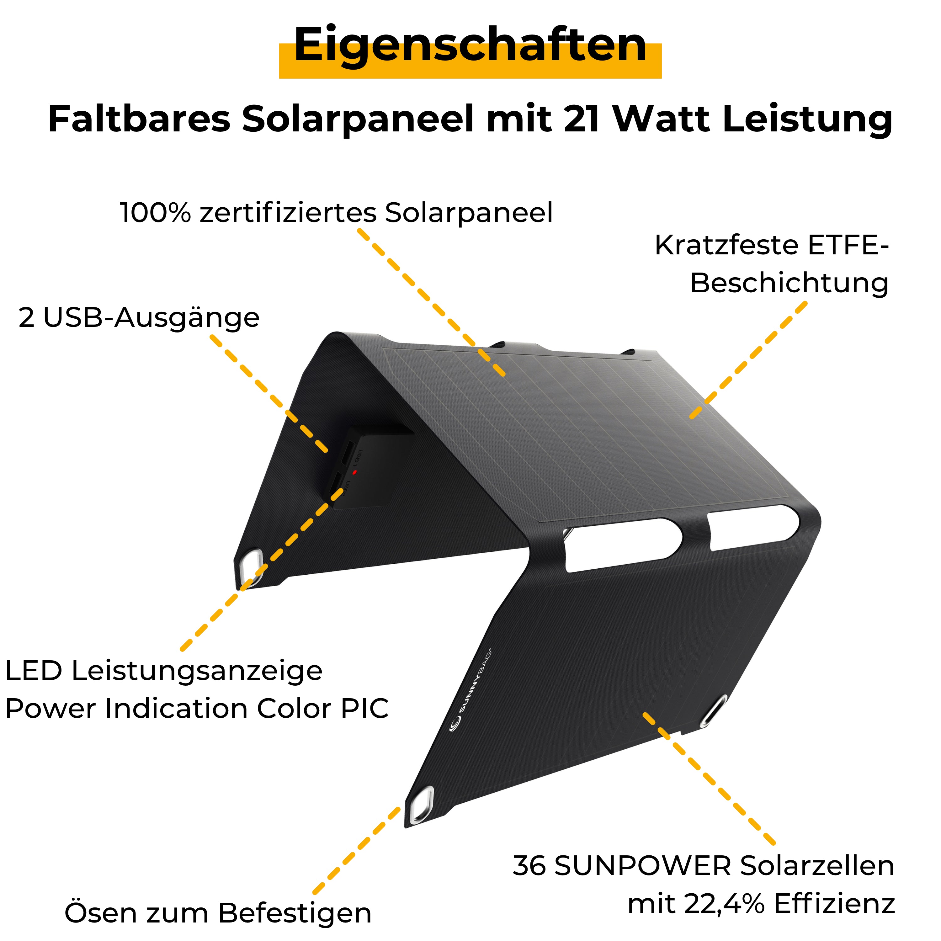 Sunnybag SUNBOOSTER Remis à neuf